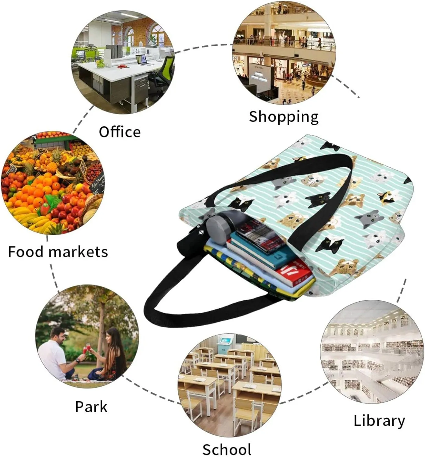 Tote Bag With Zipper Large Women Casual Shoulder Bag Handbag, Reusable Multipurpose Shopping Bag For Women Girls