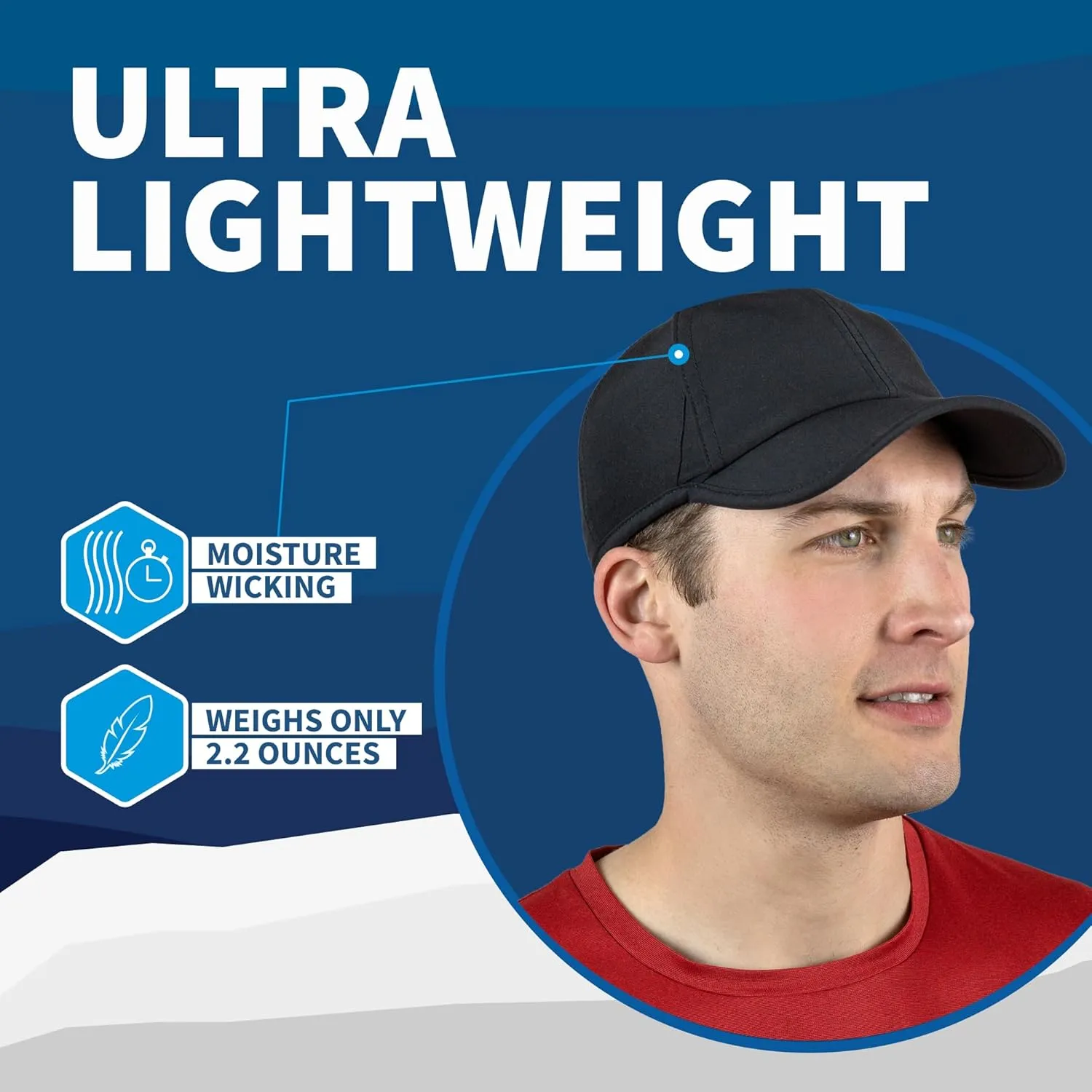 TrailHeads Mens Running Hat with UV Protection | Quick Dry Sports Hats for Men | UPF 50 Hats | Summer Hats for Men
